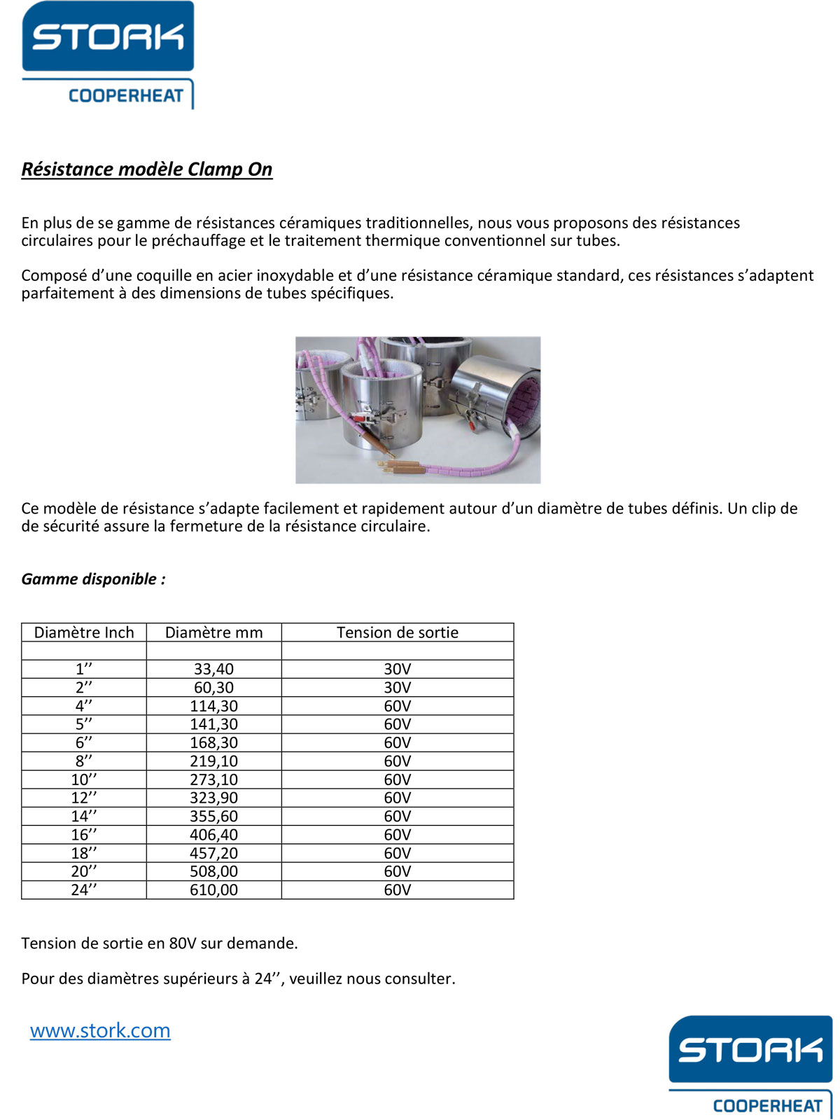 Résistance Modèle Clamp On