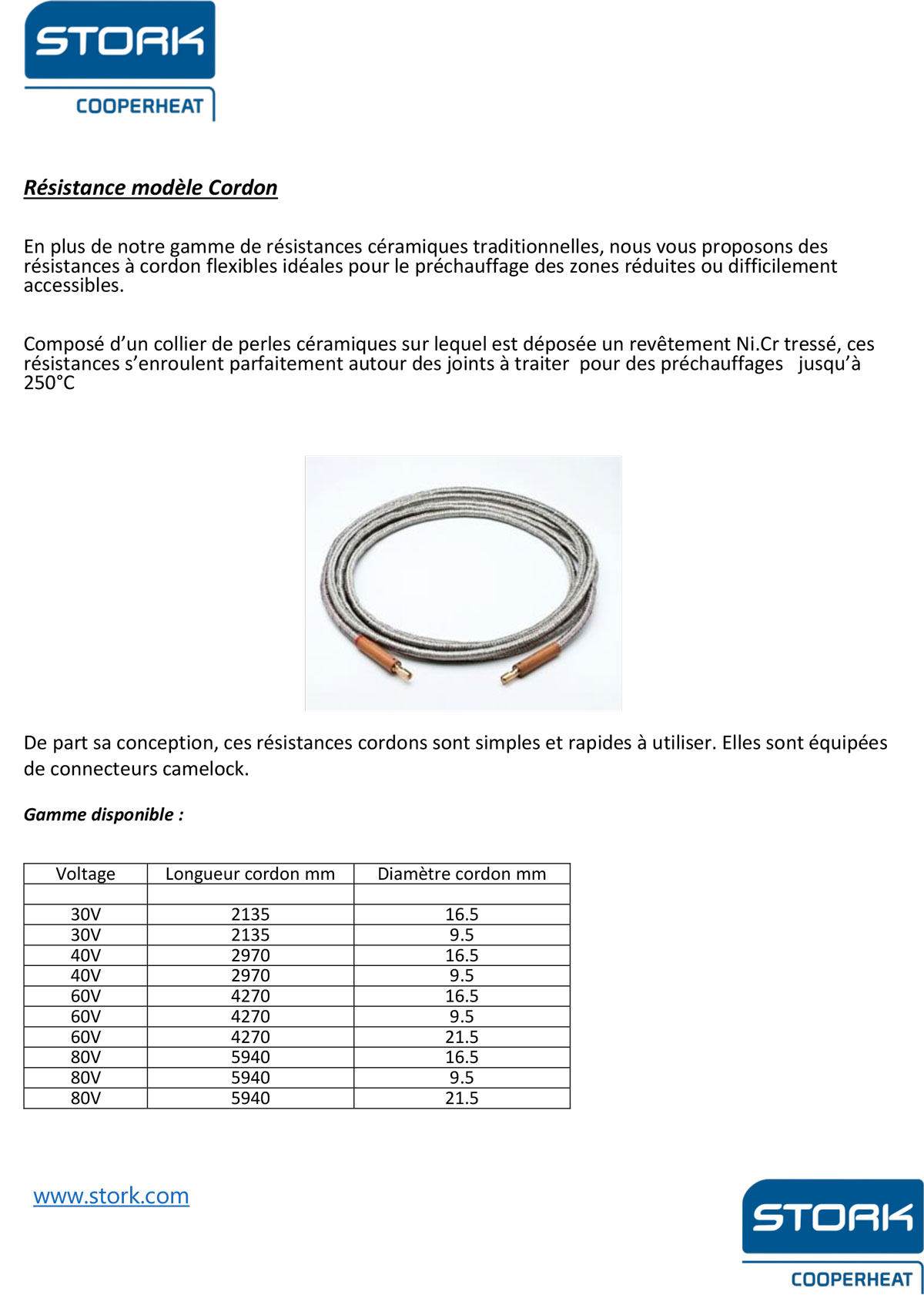 Résistance Modèle Cordon